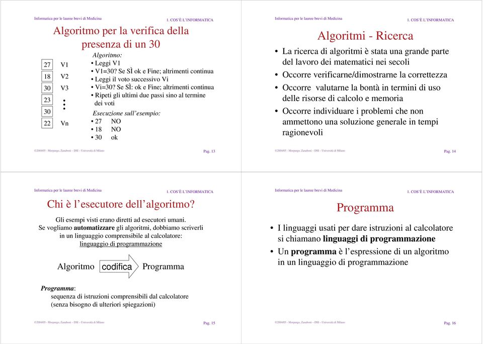 parte del lavoro dei matematici nei secoli Occorre verificarne/dimostrarne la correttezza Occorre valutarne la bontà in termini di uso delle risorse di calcolo e memoria Occorre individuare i