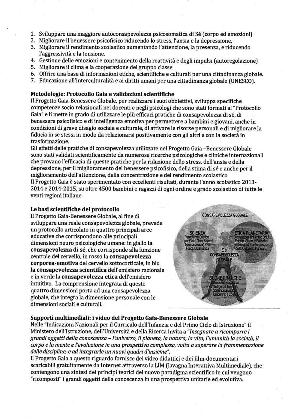 Gestione delle emozioni e contenimento della reattività e degli impulsi (autoregolazione) 5. Migliorare il clima e la cooperazione del gruppo classe 6.