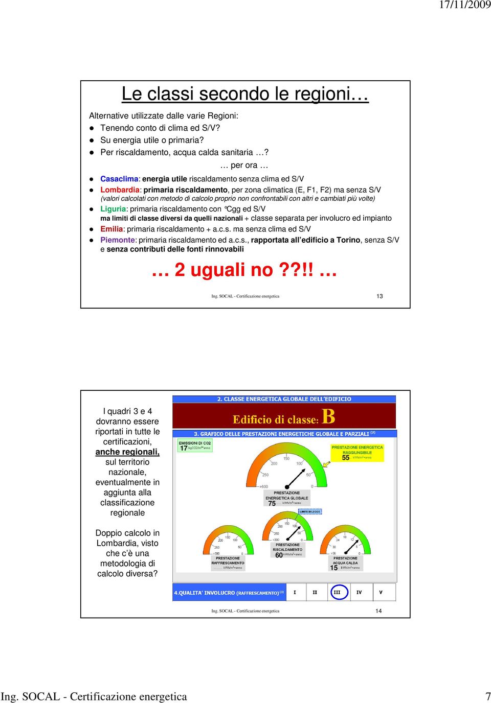 confrontabili con altri e cambiati più volte) Liguria: primaria riscaldamento con Cgg ed S/V ma limiti di classe diversi da quelli nazionali + classe separata per involucro ed impianto Emilia: