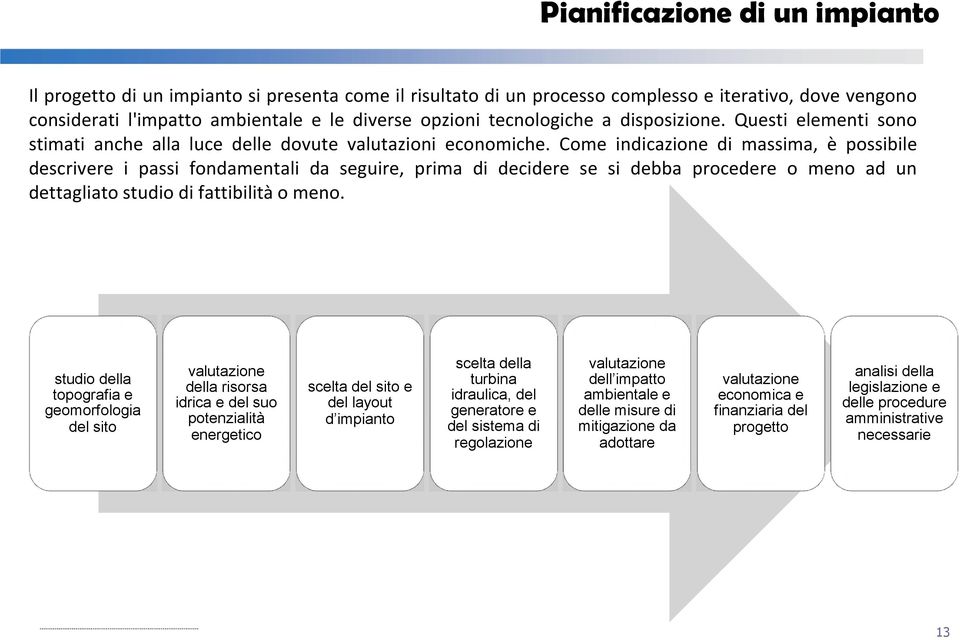 Come indicazione di massima, è possibile descrivere i passi fondamentali da seguire, prima di decidere se si debba procedere o meno ad un dettagliato studio di fattibilità o meno.