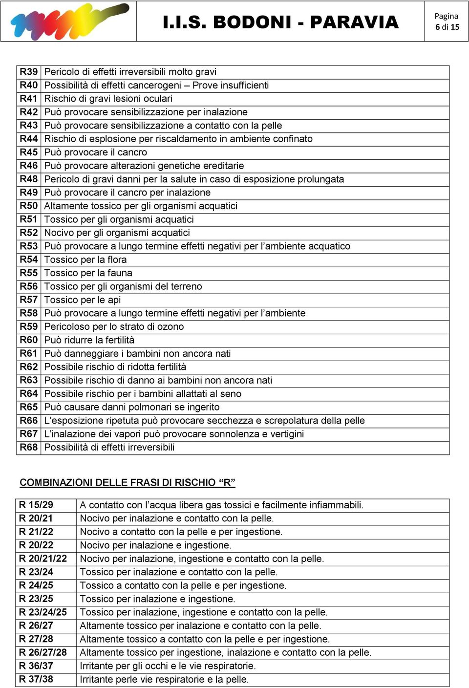 genetiche ereditarie R48 Pericolo di gravi danni per la salute in caso di esposizione prolungata R49 Può provocare il cancro per inalazione R50 Altamente tossico per gli organismi acquatici R51