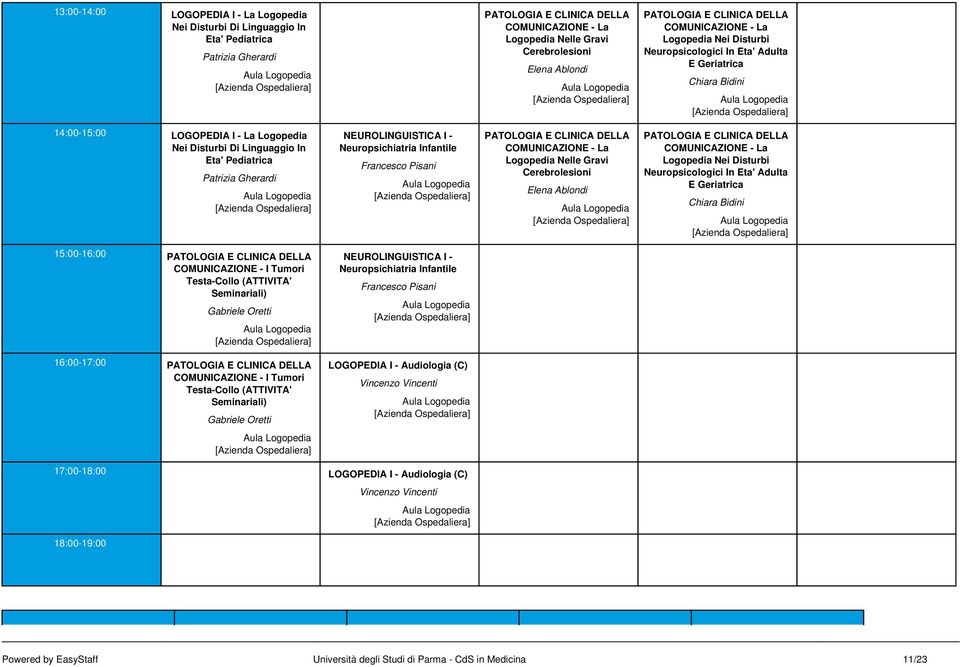 Logopedia Nei Disturbi Neuropsicologici In Eta' Adulta E Geriatrica Chiara Bidini 15:00-16:00 I Tumori Francesco Pisani 16:00-17:00 I Tumori