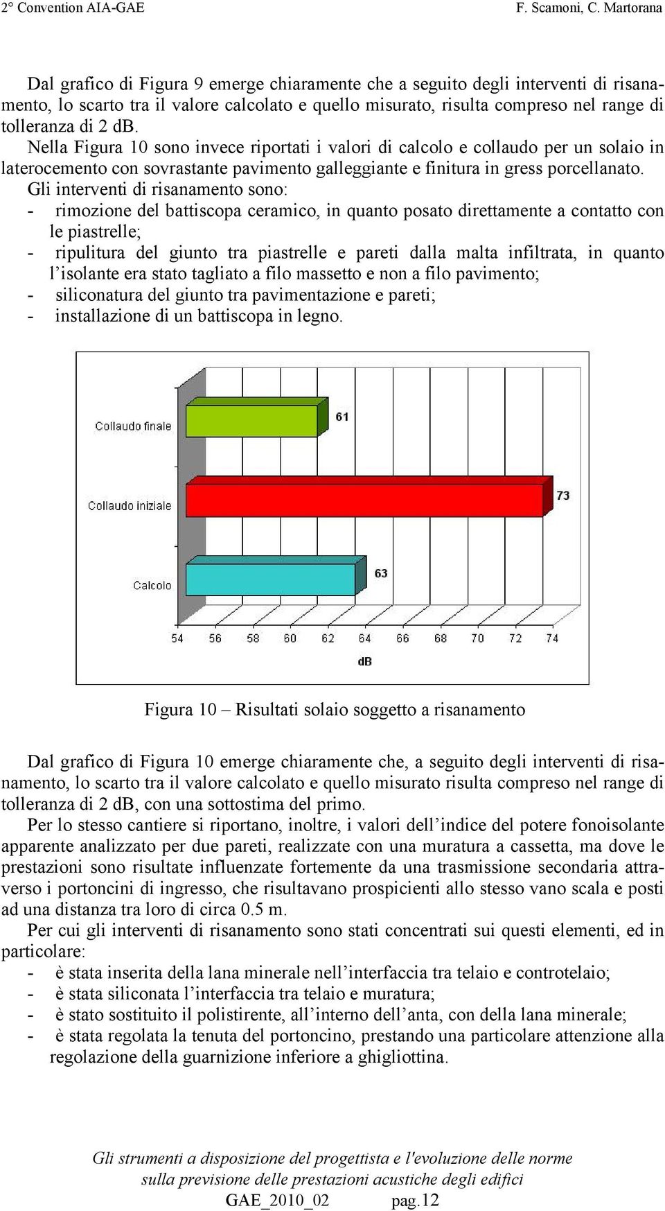 Gli interventi di risanamento sono: - rimozione del battiscopa ceramico, in quanto posato direttamente a contatto con le piastrelle; - ripulitura del giunto tra piastrelle e pareti dalla malta