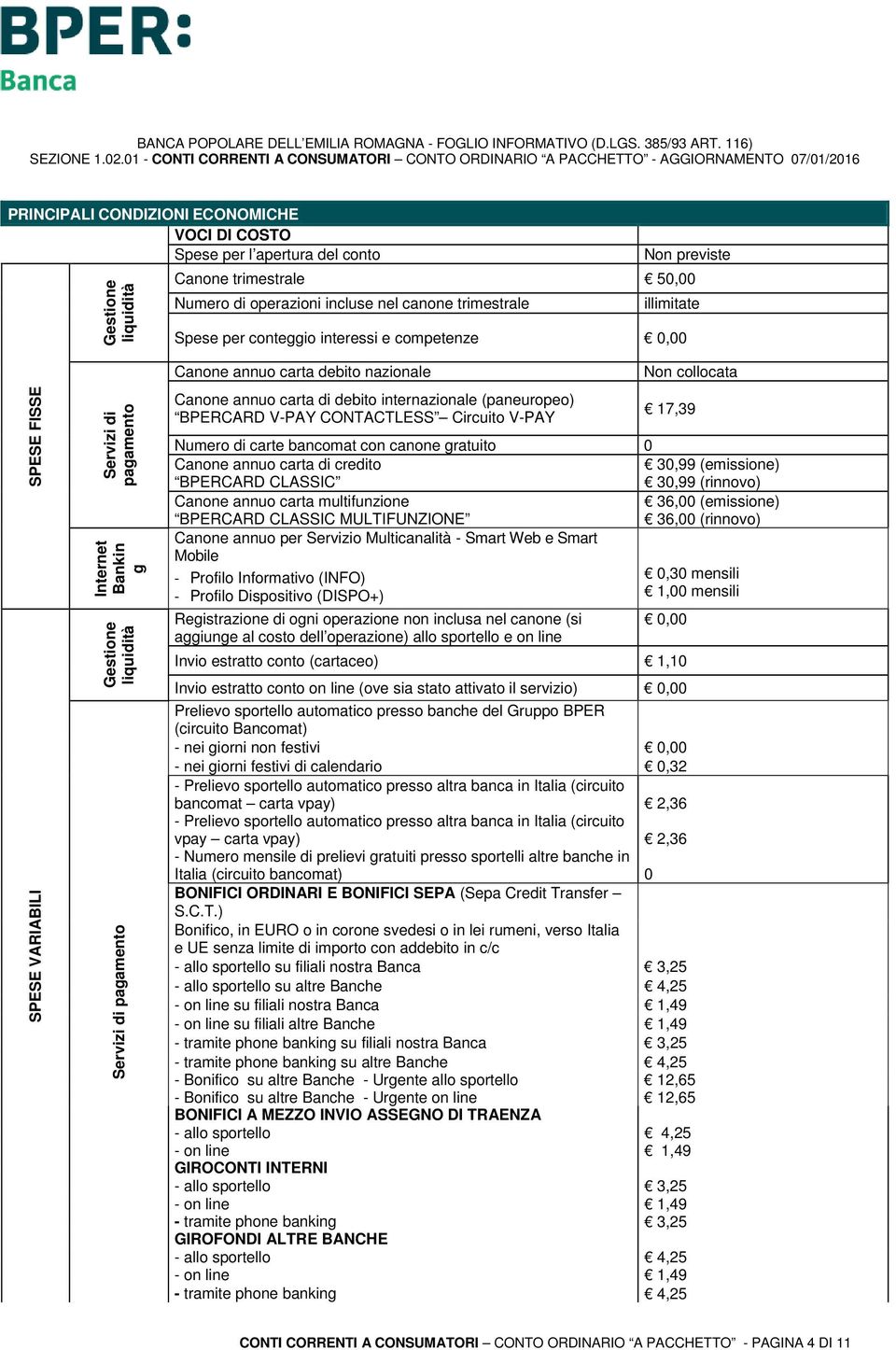 annuo carta di debito internazionale (paneuropeo) BPERCARD V-PAY CONTACTLESS Circuito V-PAY Non collocata 17,39 Numero di carte bancomat con canone gratuito 0 Canone annuo carta di credito 30,99