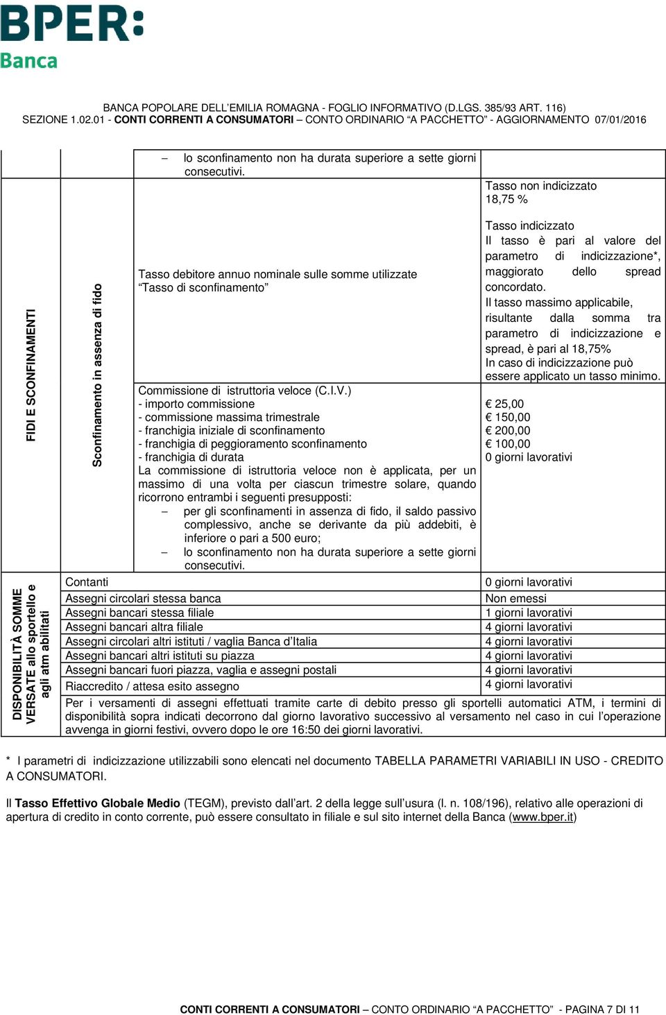 utilizzate Tasso di sconfinamento Commissione di istruttoria veloce (C.I.V.