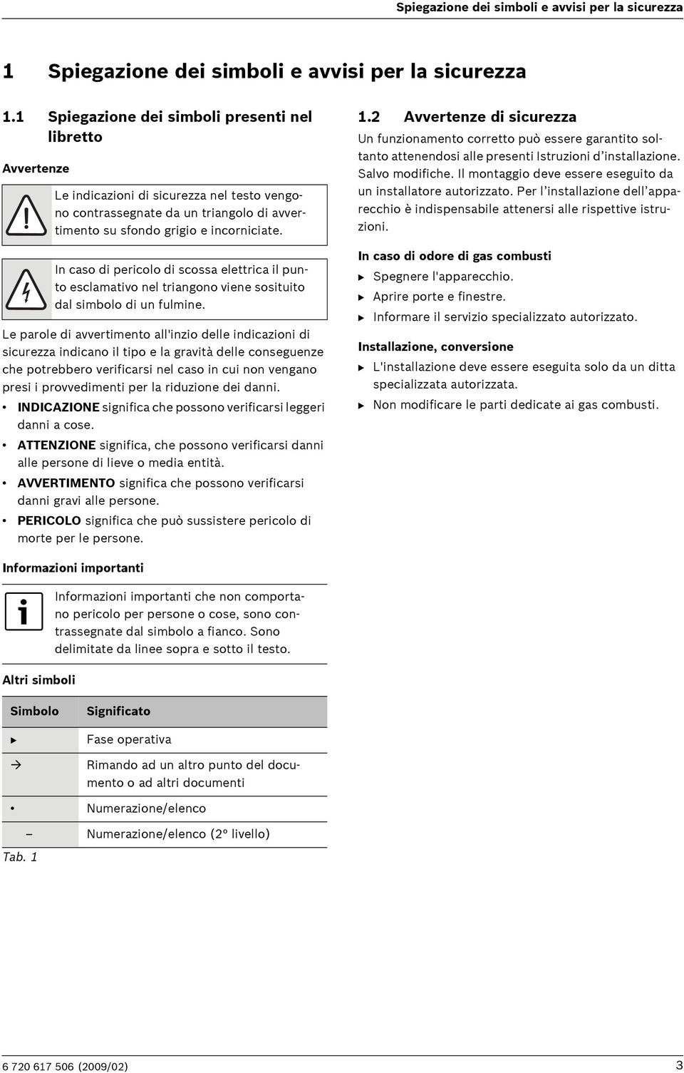 In caso di pericolo di scossa elettrica il punto esclamativo nel triangono viene sosituito dal simbolo di un fulmine.