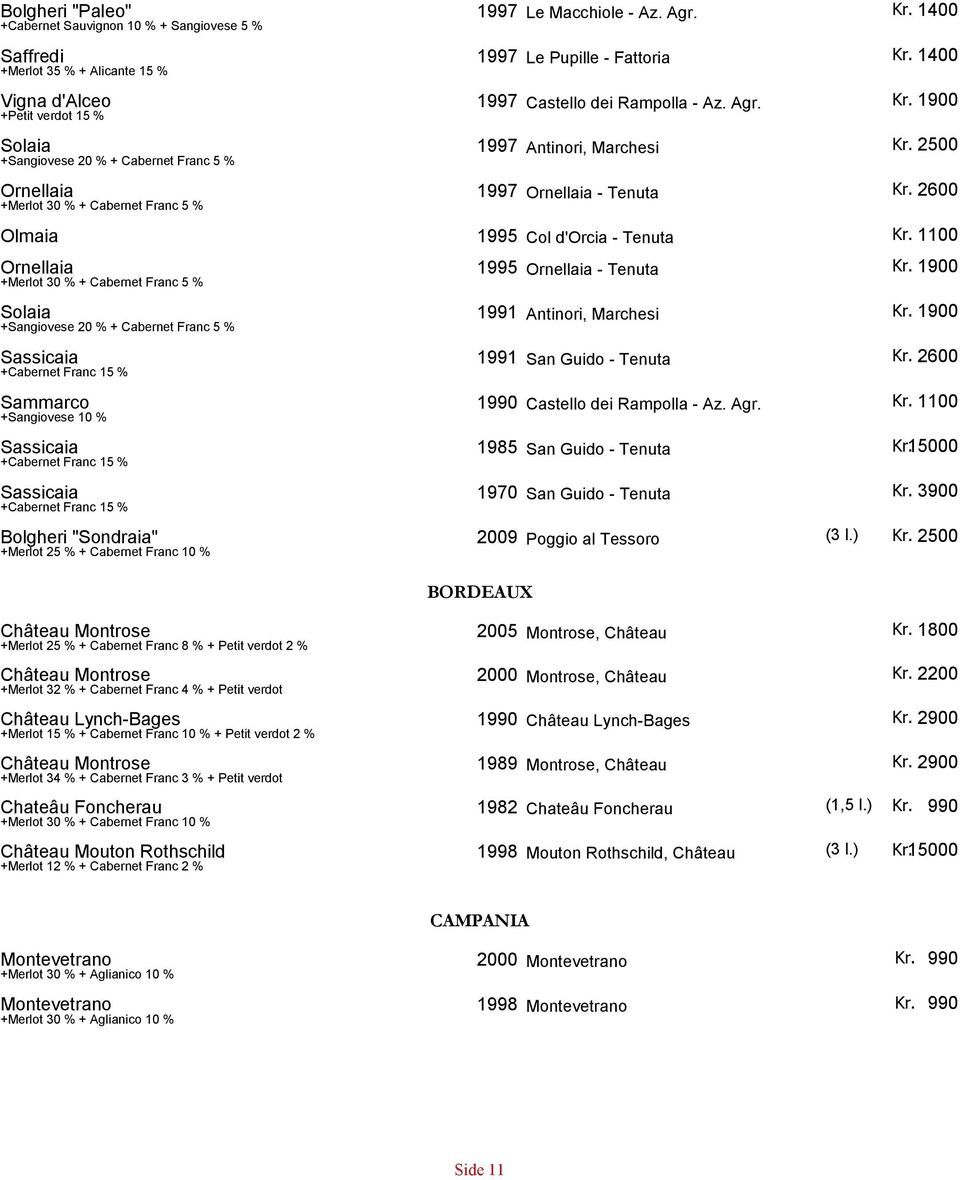 15 % Sassicaia +Cabernet Franc 15 % Bolgheri "Sondraia" +Merlot 25 % + Cabernet Franc 10 % 1997 Le Macchiole - Az. Agr. 1997 Le Pupille - Fattoria 1997 Castello dei Rampolla - Az. Agr. 1997 Antinori, Marchesi 1997 Ornellaia - Tenuta Kr.