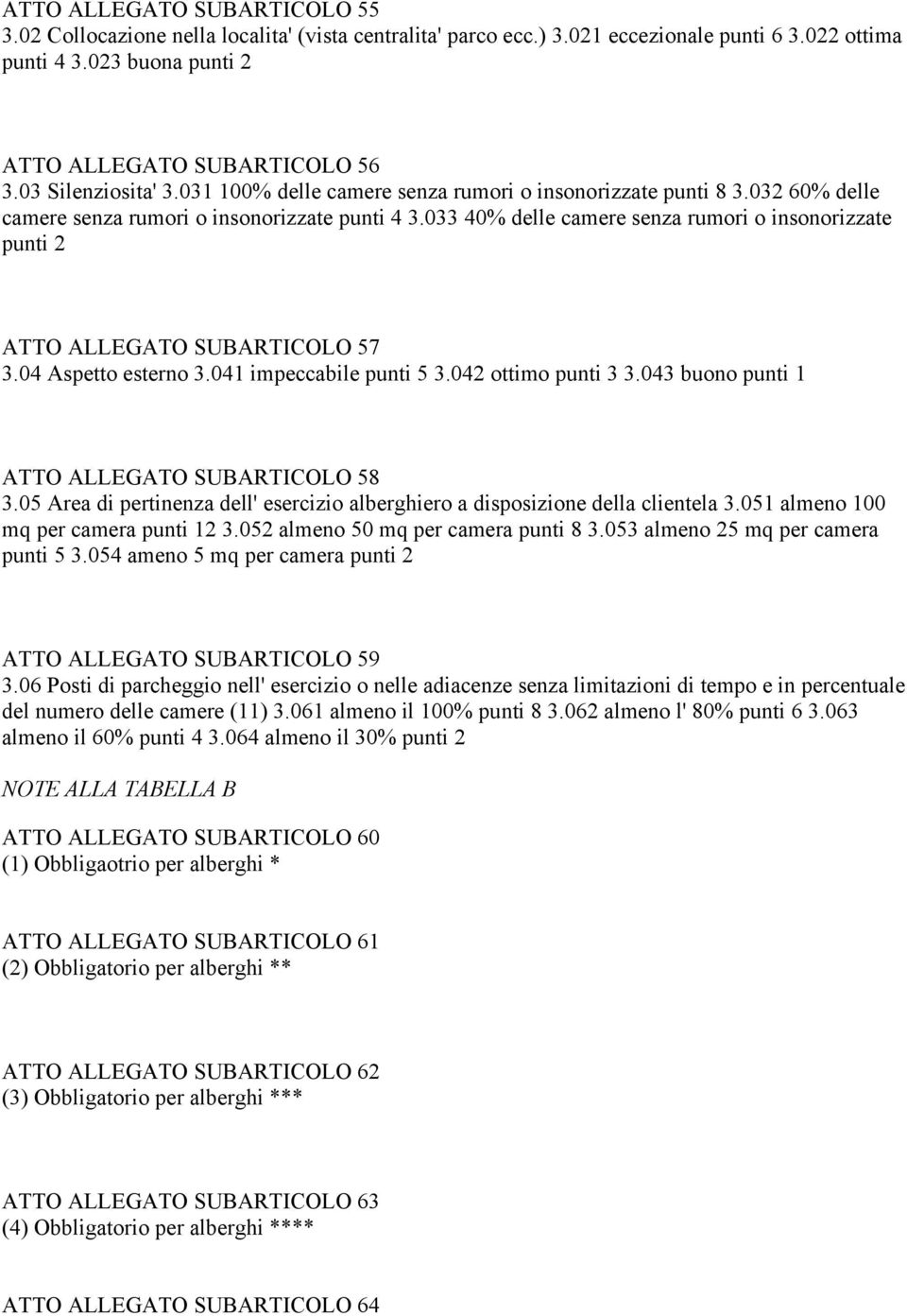 033 40% delle camere senza rumori o insonorizzate punti 2 ATTO ALLEGATO SUBARTICOLO 57 3.04 Aspetto esterno 3.041 impeccabile punti 5 3.042 ottimo punti 3 3.