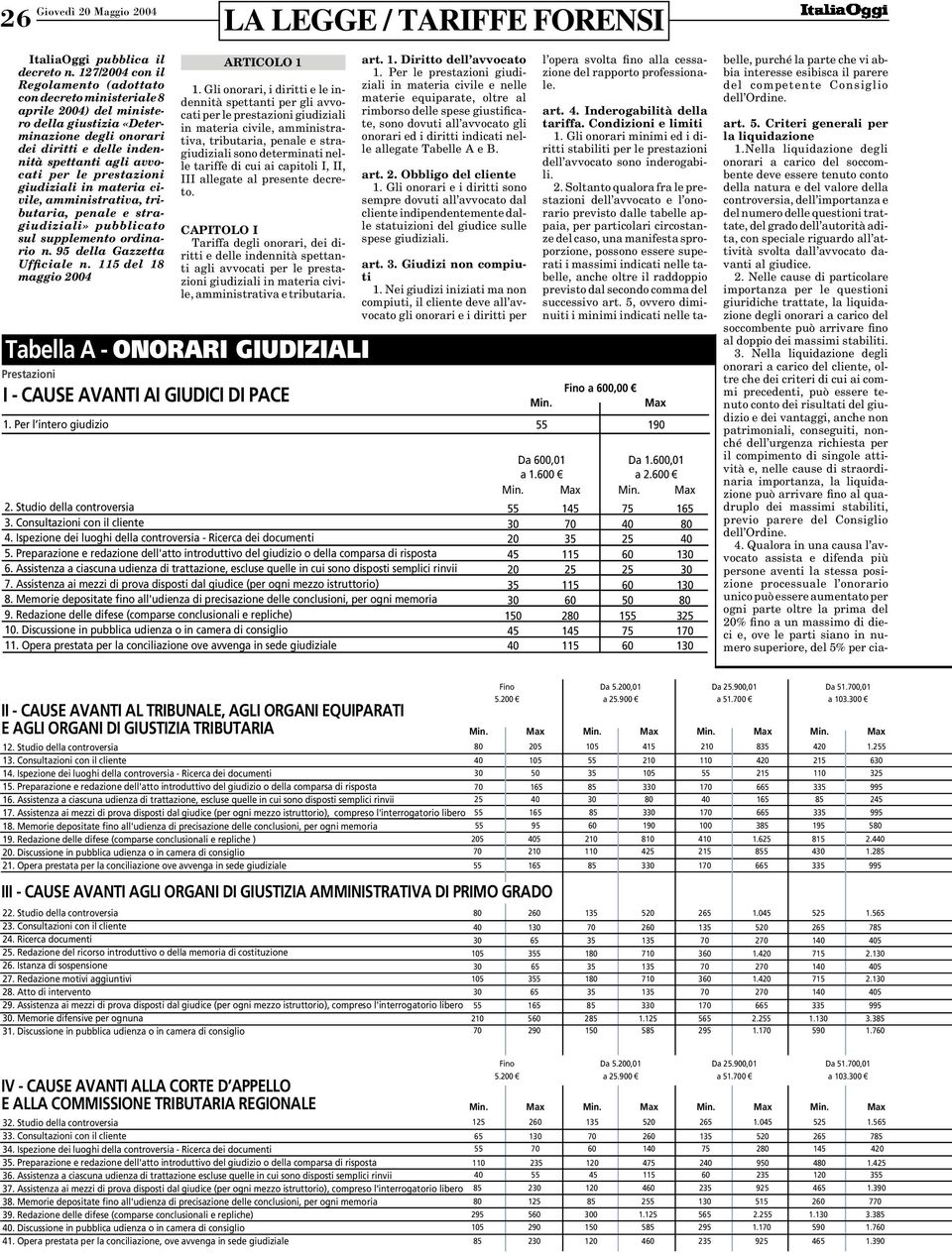 prestazioni giudiziali in materia civile, amministrativa, tributaria, penale e stragiudiziali» pubblicato sul supplemento ordinario n. 95 della Gazzetta Ufficiale n.