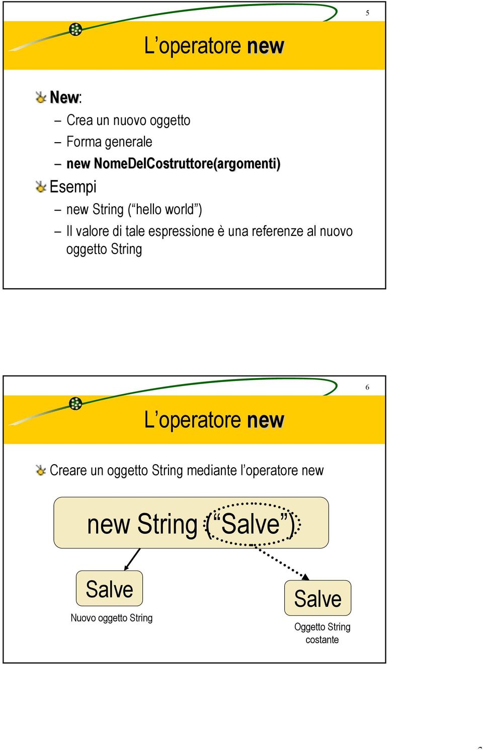 espressione è una referenze al nuovo oggetto String 6 L operatore new Creare un