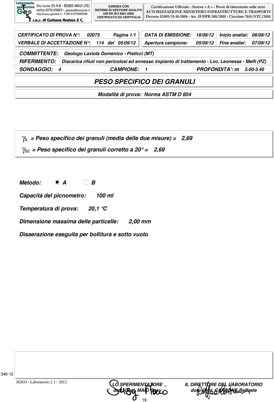 40 PESO SPECIFICO DEI GRANULI Modalità di prova: Norma ASTM D 854 γ γ s = Peso specifico dei granuli (media delle due misure)