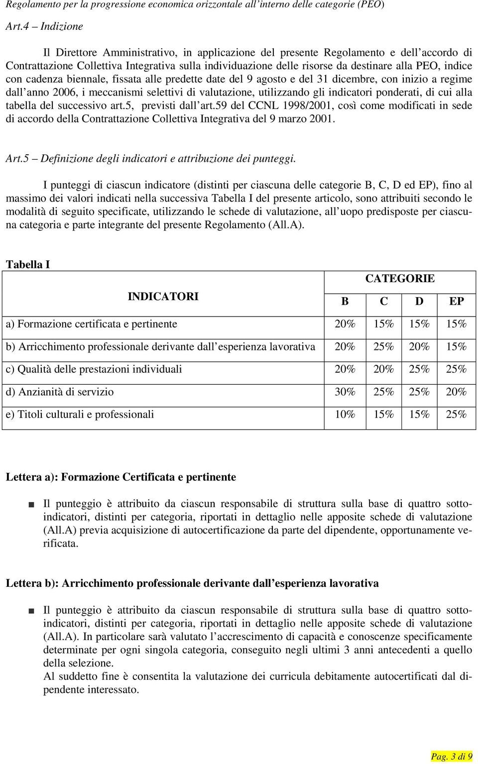 cui alla tabella del successivo art., previsti dall art.9 del CCNL 1998/01, così come modificati in sede di accordo della Contrattazione Collettiva Integrativa del 9 marzo 01. Art.