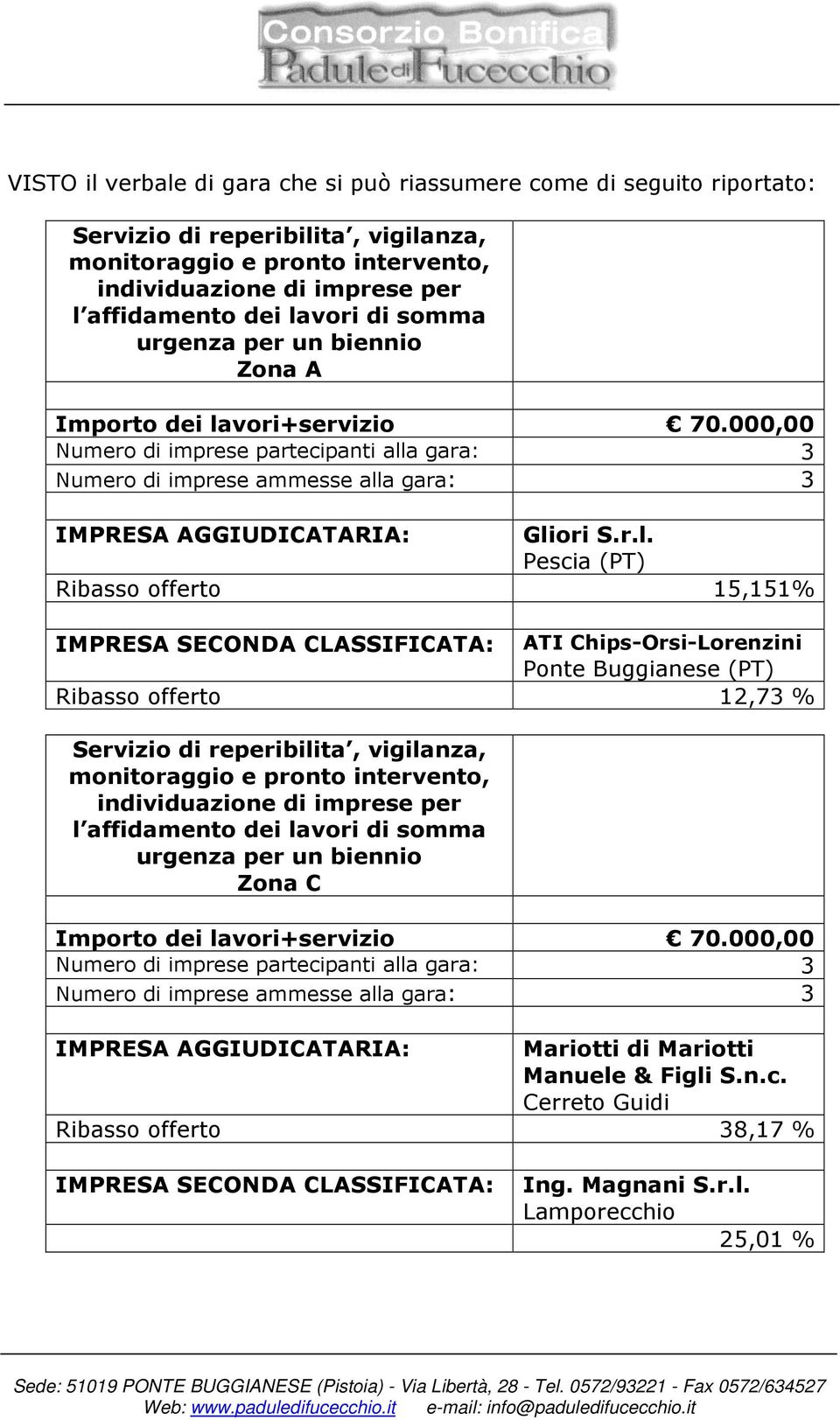 vori+servizio 70.000,00 Numero di imprese partecipanti all