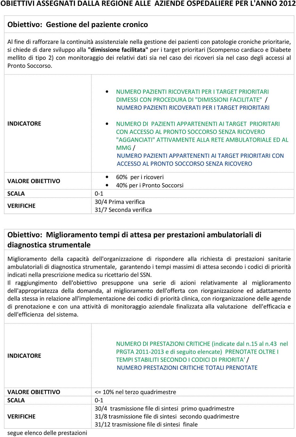 nel caso dei ricoveri sia nel caso degli accessi al Pronto Soccorso.