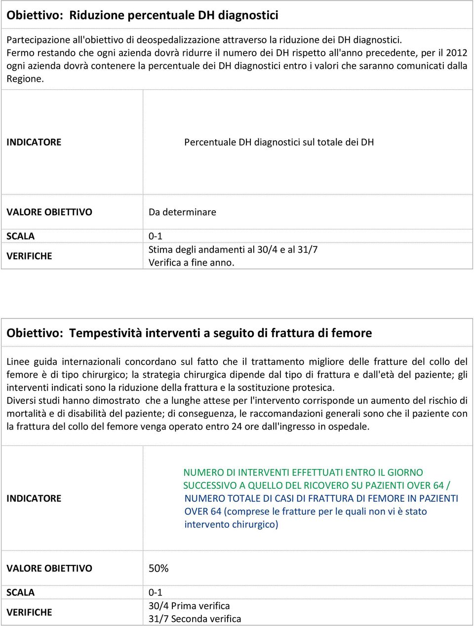 comunicati dalla Regione. Percentuale DH diagnostici sul totale dei DH Da determinare Stima degli andamenti al 30/4 e al 31/7 Verifica a fine anno.