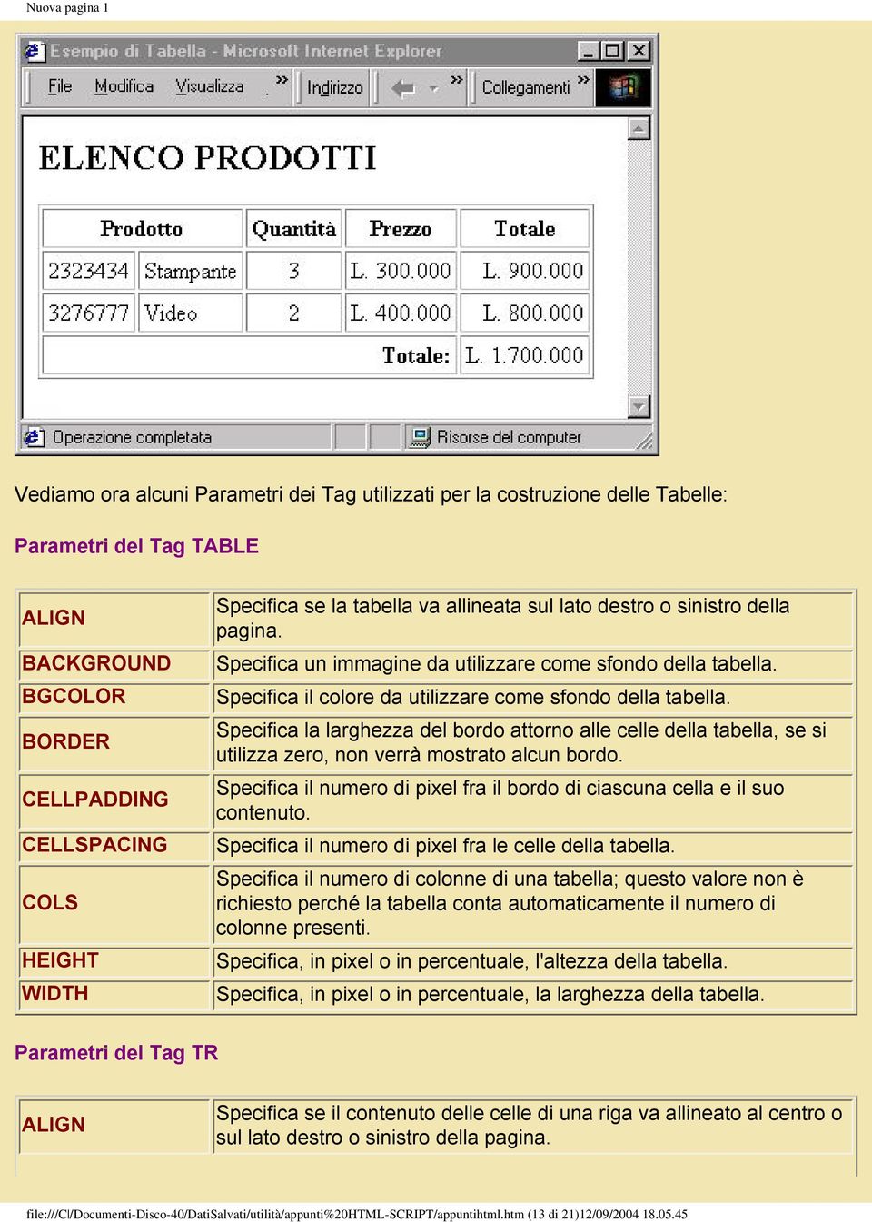 Specifica la larghezza del bordo attorno alle celle della tabella, se si utilizza zero, non verrà mostrato alcun bordo. Specifica il numero di pixel fra il bordo di ciascuna cella e il suo contenuto.