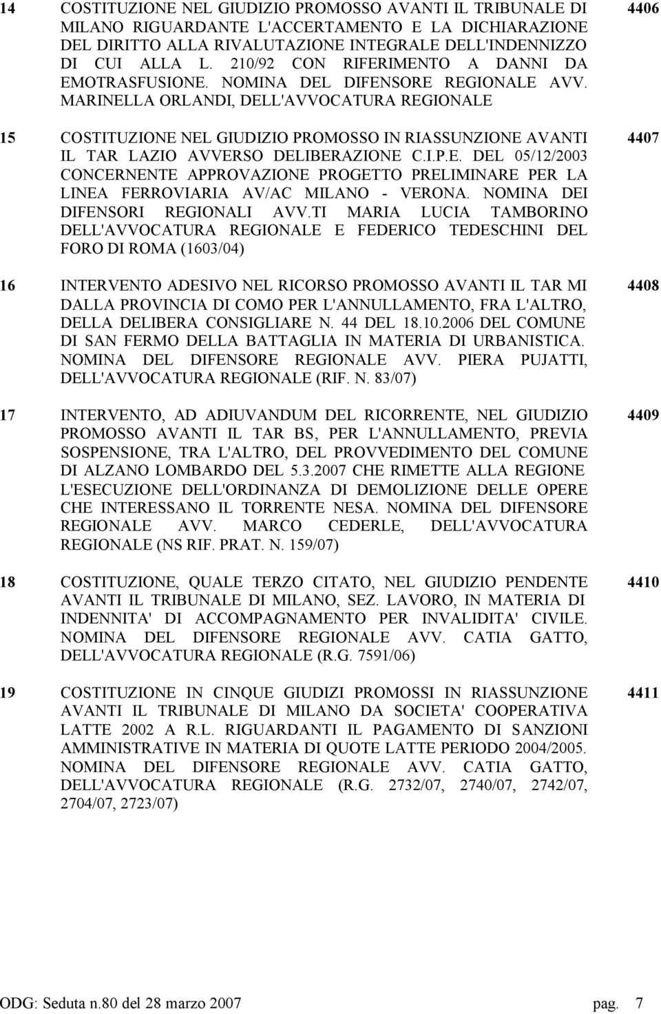 MARINELLA ORLANDI, DELL'AVVOCATURA REGIONALE 15 COSTITUZIONE NEL GIUDIZIO PROMOSSO IN RIASSUNZIONE AVANTI IL TAR LAZIO AVVERSO DELIBERAZIONE C.I.P.E. DEL 05/12/2003 CONCERNENTE APPROVAZIONE PROGETTO PRELIMINARE PER LA LINEA FERROVIARIA AV/AC MILANO - VERONA.