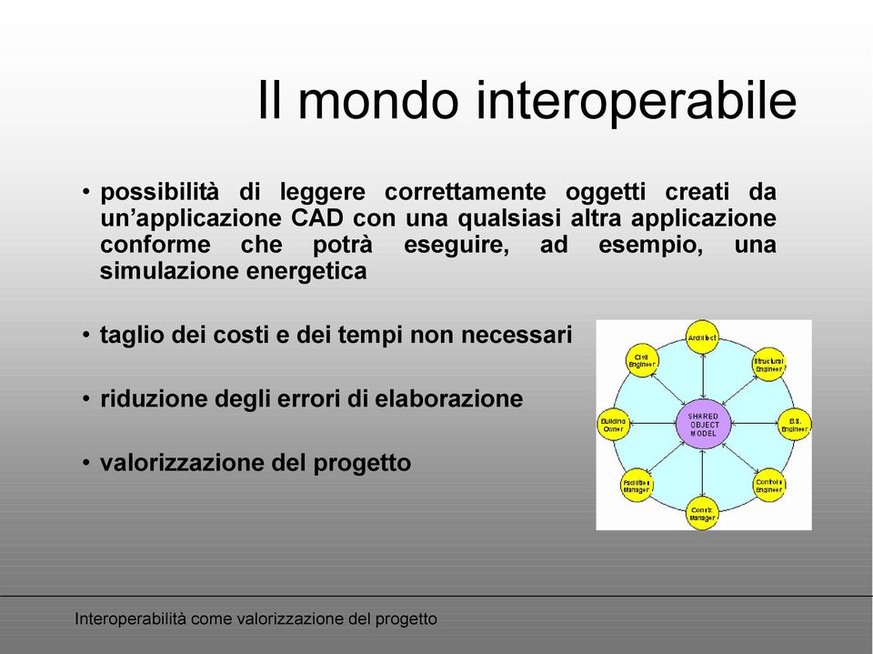 eseguire, ad esempio, una simulazione energetica taglio dei costi e dei tempi