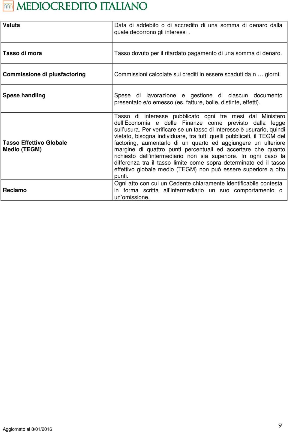 Spese handling Tasso Effettivo Globale Medio (TEGM) Reclamo Spese di lavorazione e gestione di ciascun documento presentato e/o emesso (es. fatture, bolle, distinte, effetti).