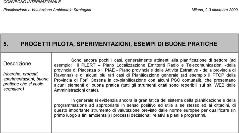 alla pianificazione di settore (ad esempio: il PLERT Piano Localizzazione Emittenti Radio e Telecomunicazioni -della provincia di Piacenza o il PIAE - Piano provinciale delle Attività Estrattive -