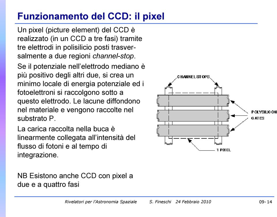 Se il potenziale nell elettrodo mediano è più positivo degli altri due, si crea un minimo locale di energia potenziale ed i fotoelettroni si raccolgono