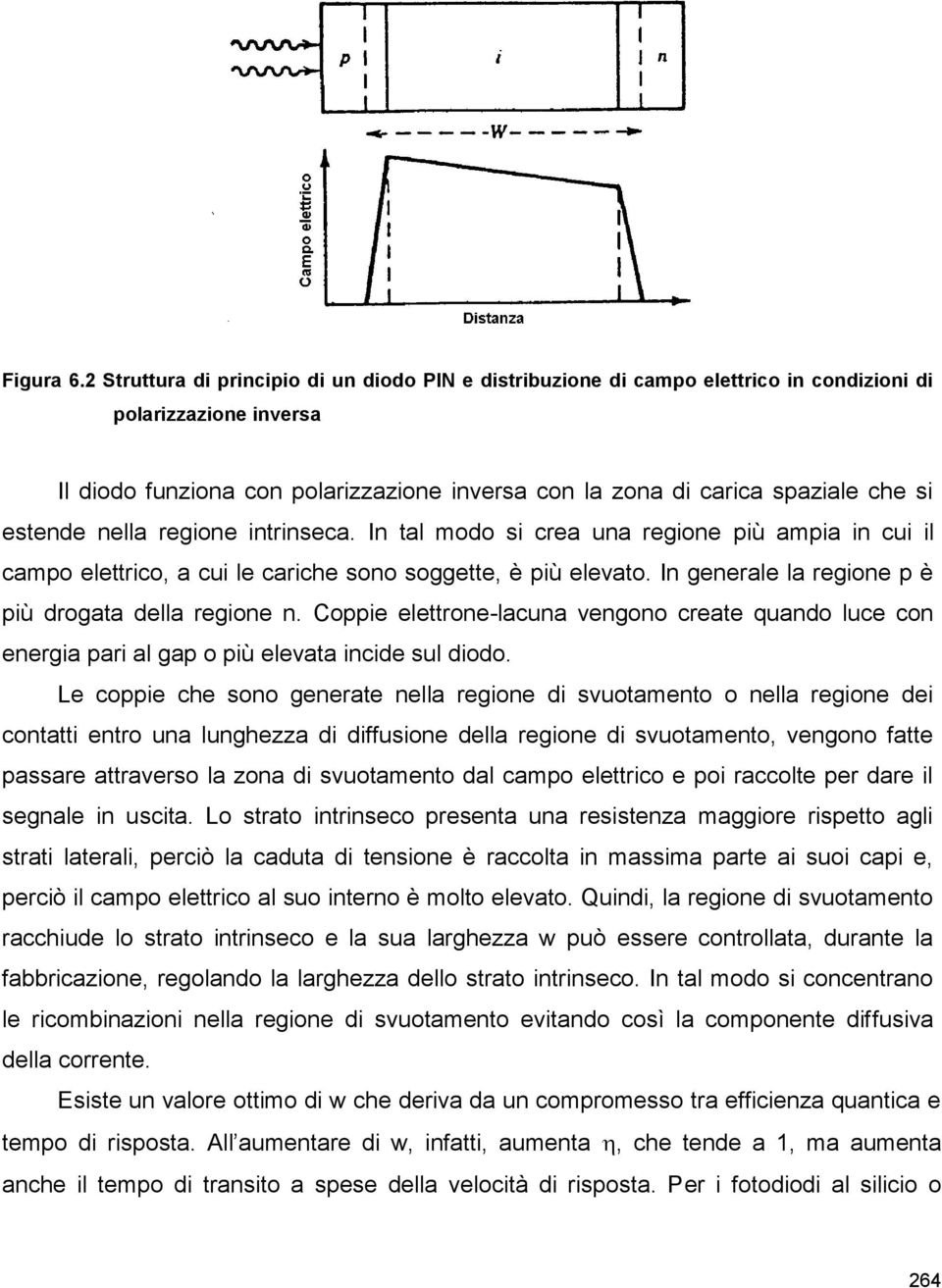 estende nella regione intrinseca. In tal modo si crea una regione più ampia in cui il campo elettrico, a cui le cariche sono soggette, è più elevato.