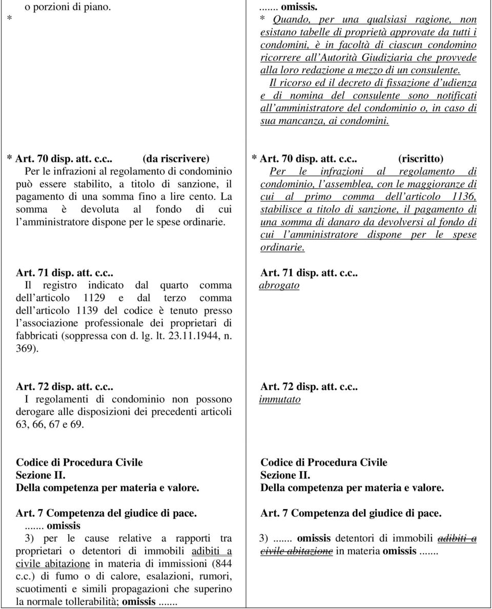 redazione a mezzo di un consulente.