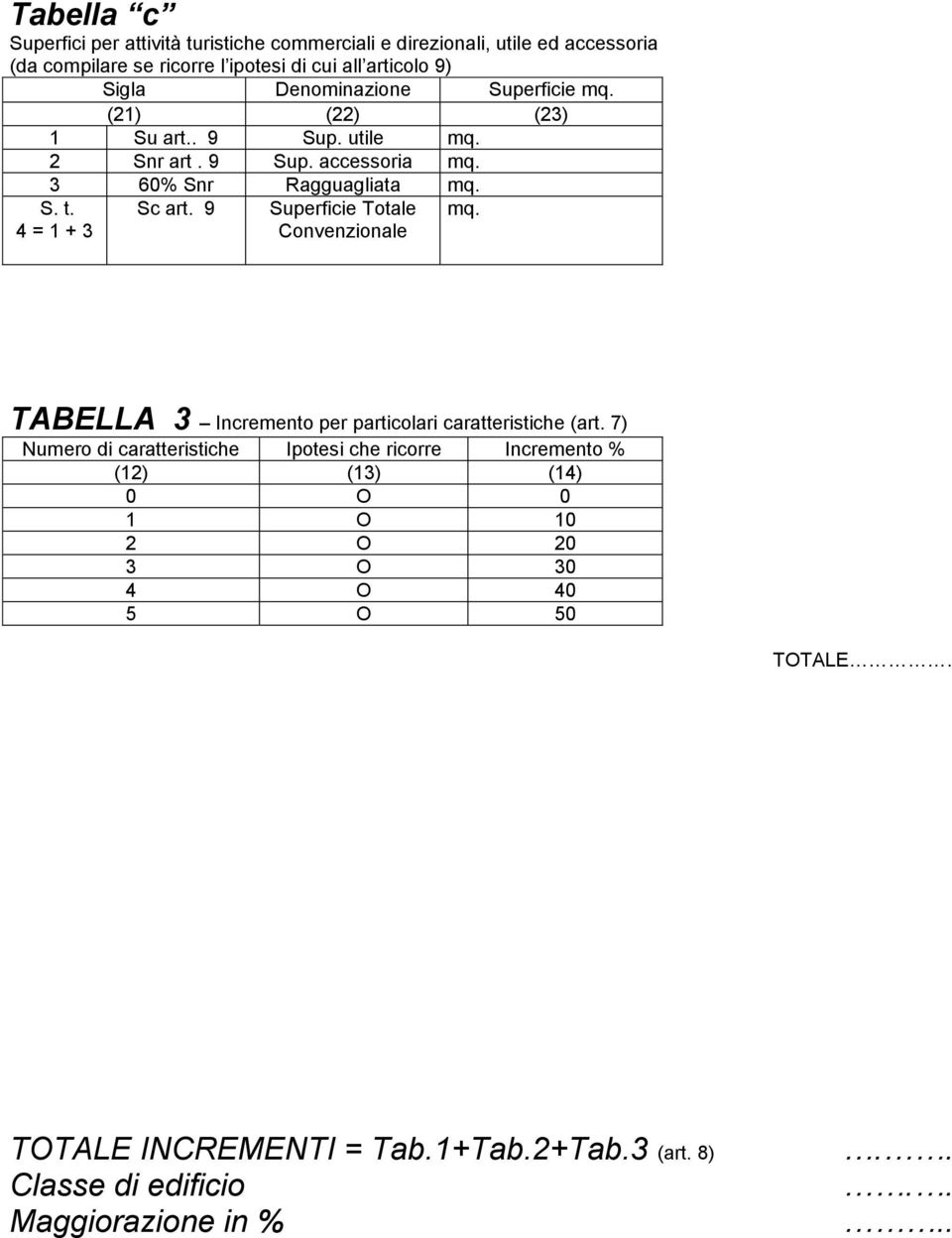 9 Superficie Totale mq. Convenzionale S. t. 4 = 1 + 3 TABELLA 3 Incremento per particolari caratteristiche (art.