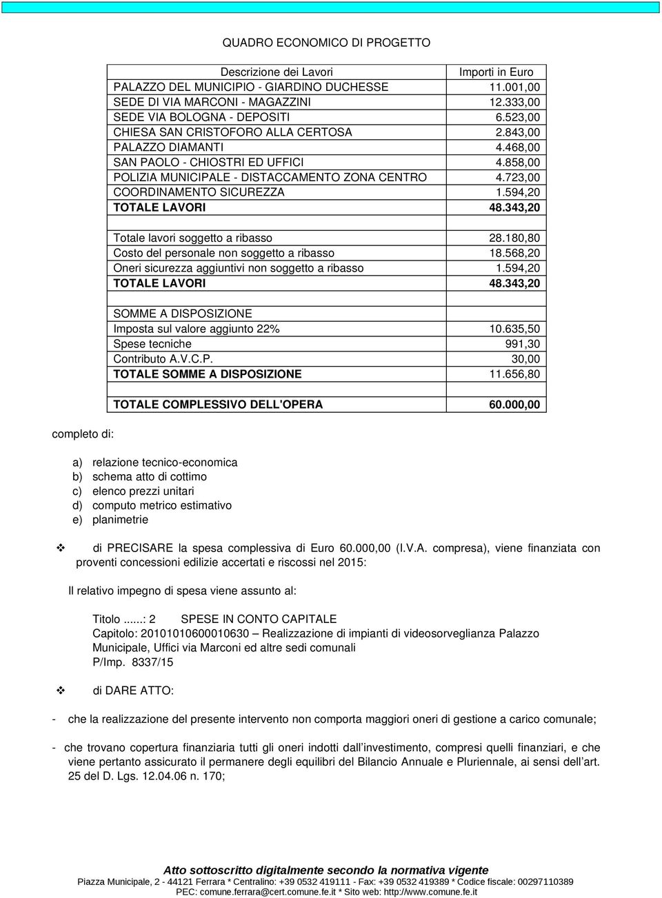 594,20 Totale lavori soggetto a ribasso 28.180,80 Costo del personale non soggetto a ribasso 18.568,20 Oneri sicurezza aggiuntivi non soggetto a ribasso 1.