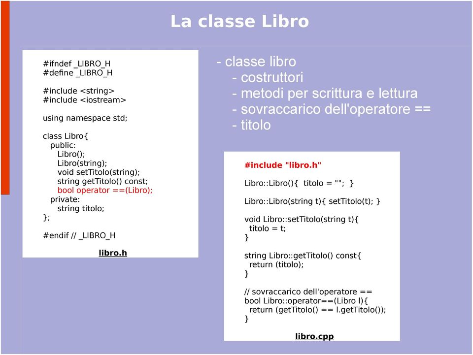 h - classe libro - costruttori - metodi per scrittura e lettura - sovraccarico dell'operatore == - titolo #include "libro.