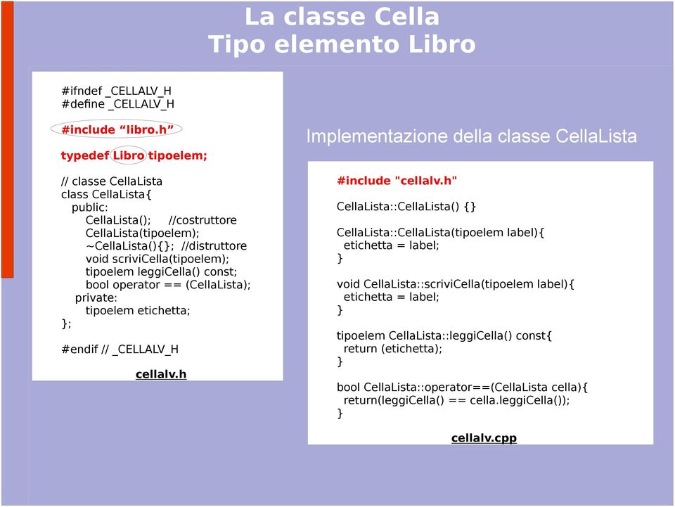 leggicella() const; bool operator == (CellaLista); private: tipoelem etichetta; ; #endif // _CELLALV_H cellalv.h Implementazione della classe CellaLista #include "cellalv.