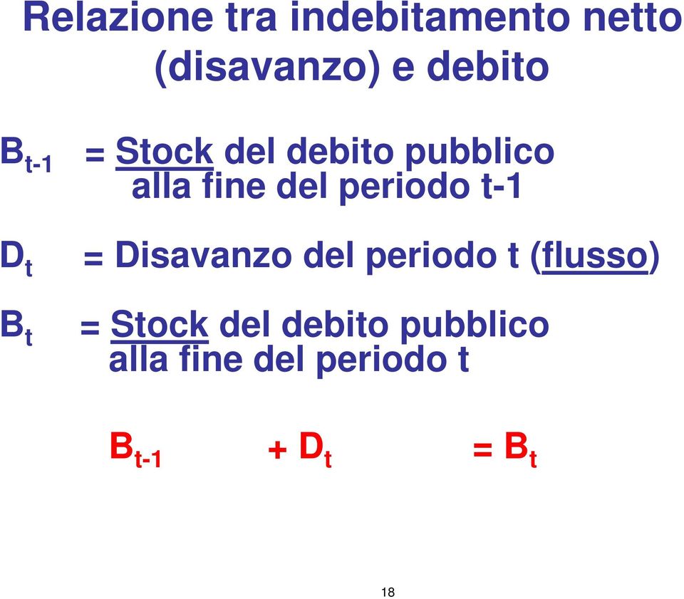 periodo t-1 = Disavanzo del periodo t (flusso) = Stock