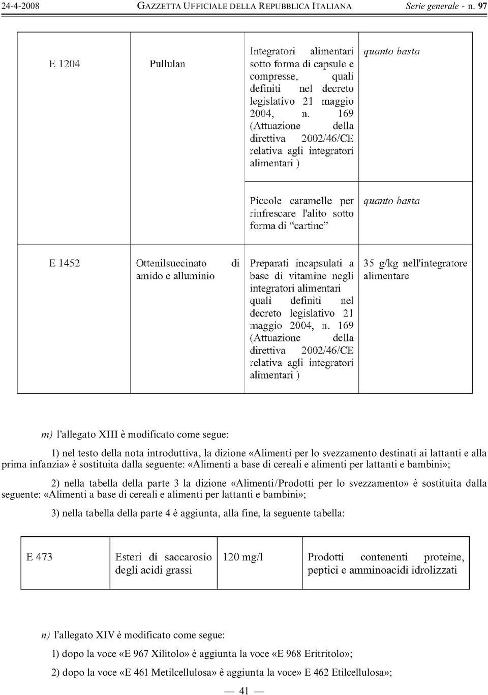 sostituita dalla seguente: ßAlimenti a base di cereali e alimenti per lattanti e bambiniý; 3) nella tabella della parte 4 e' aggiunta, alla fine, la seguente tabella: n) l