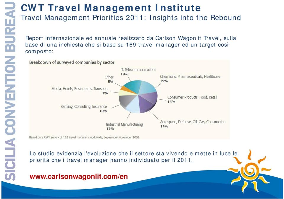 su 169 travel manager ed un target così composto: Lo studio evidenzia l'evoluzione che il settore sta