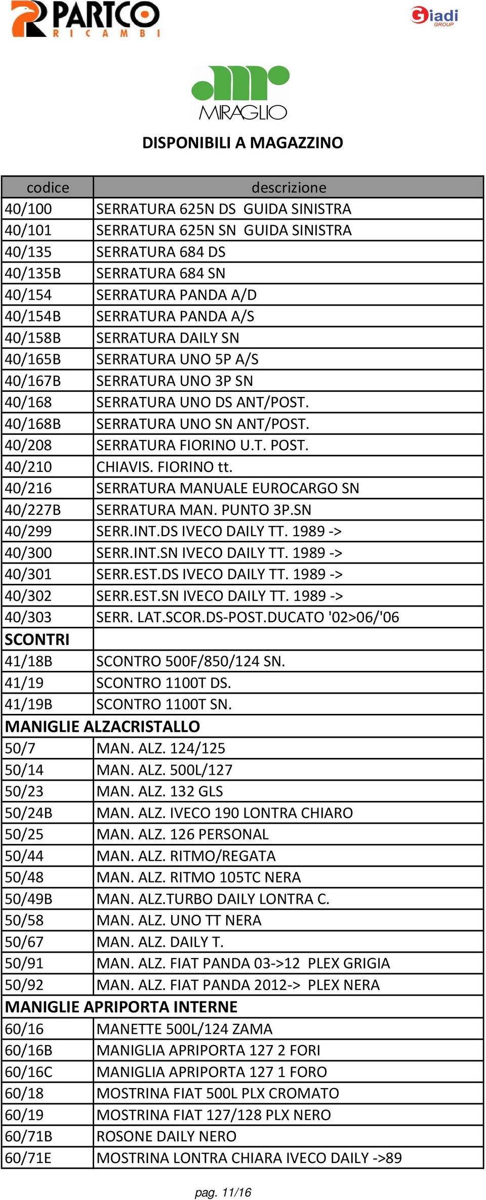 FIORINO tt. 40/216 SERRATURA MANUALE EUROCARGO SN 40/227B SERRATURA MAN. PUNTO 3P.SN 40/299 SERR.INT.DS IVECO DAILY TT. 1989 -> 40/300 SERR.INT.SN IVECO DAILY TT. 1989 -> 40/301 SERR.EST.