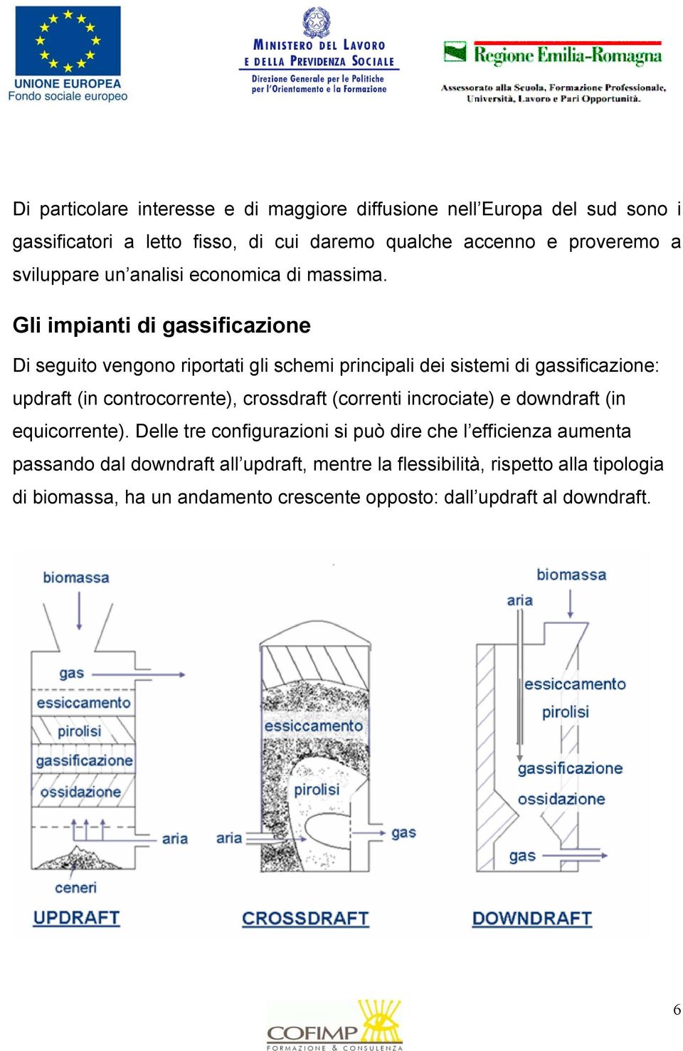 Gli impianti di gassificazione Di seguito vengono riportati gli schemi principali dei sistemi di gassificazione: updraft (in controcorrente), crossdraft