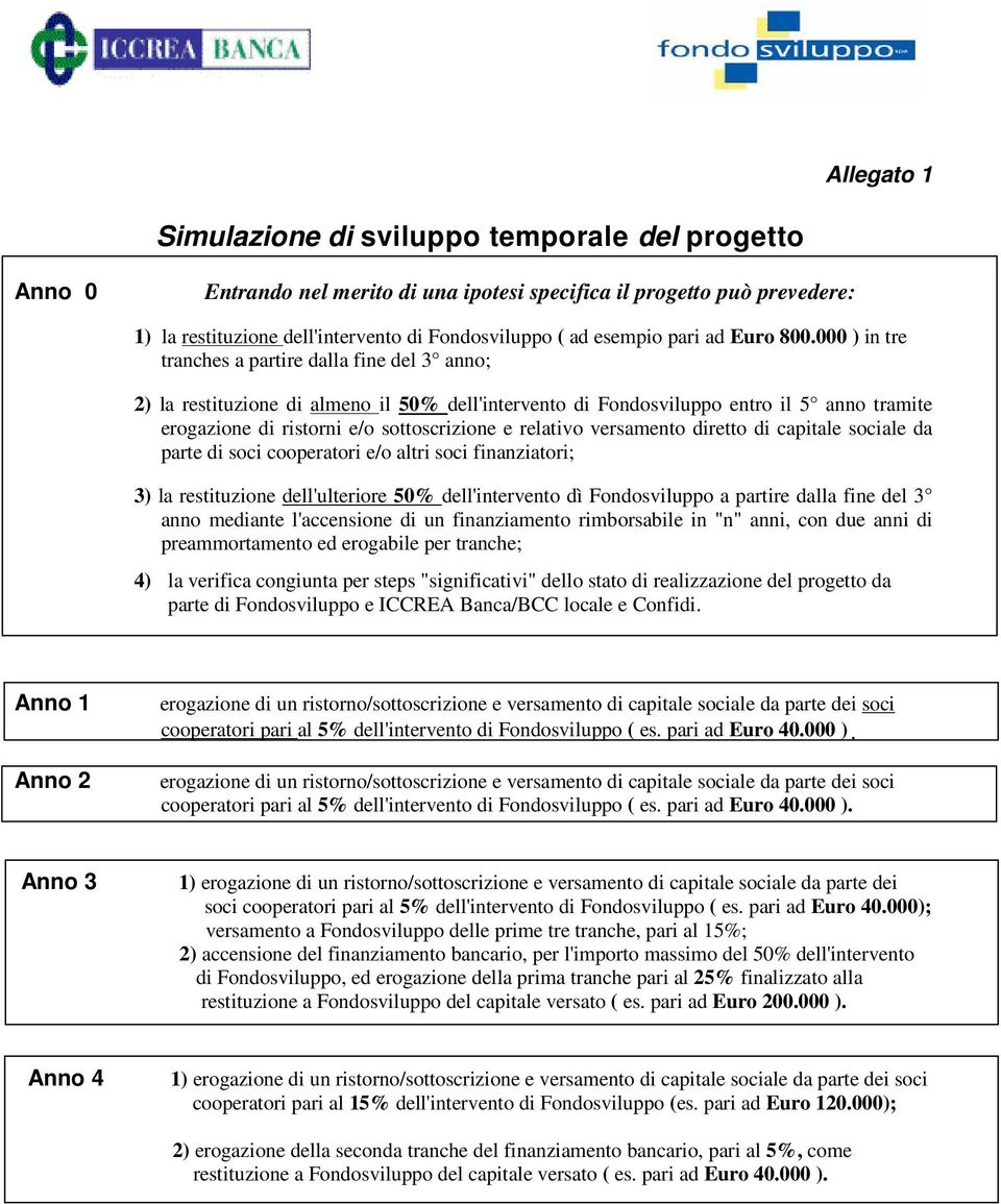 000 ) in tre tranches a partire dalla fine del 3 anno; 2) la restituzione di almeno il 50% dell'intervento di Fondosviluppo entro il 5 anno tramite erogazione di ristorni e/o sottoscrizione e