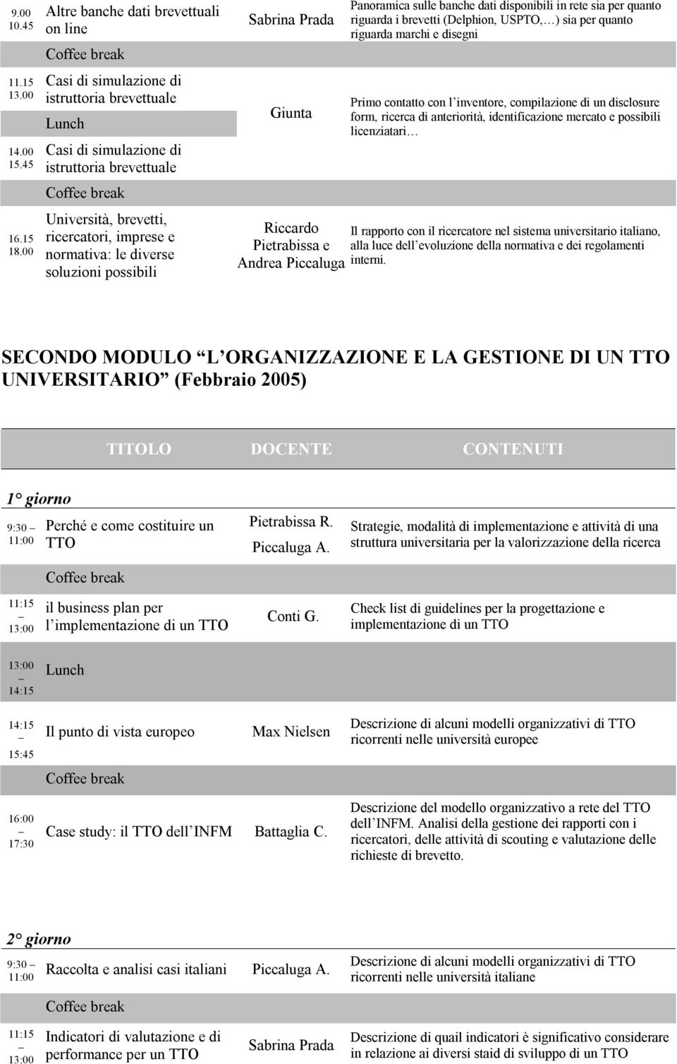 diverse soluzioni possibili Sabrina Prada Giunta Panoramica sulle banche dati disponibili in rete sia per uanto riguarda i brevetti (Delphion, USPTO, ) sia per uanto riguarda marchi e disegni Primo