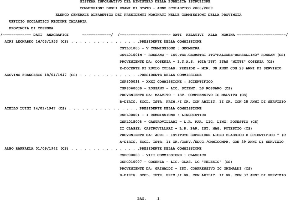 UN ANNO CON 28 ANNI DI SERVIZIO AGOVINO FRANCESCO 18/04/1947 (CS)..............PRESIDENTE DELLA COMMISSIONE CSPS00031 - XXXI COMMISSIONE : SCIENTIFICO CSPS06000B - ROSSANO - LIC. SCIENT. LS ROSSANO (CS) PROVENIENTE DA: MALVITO - IST.