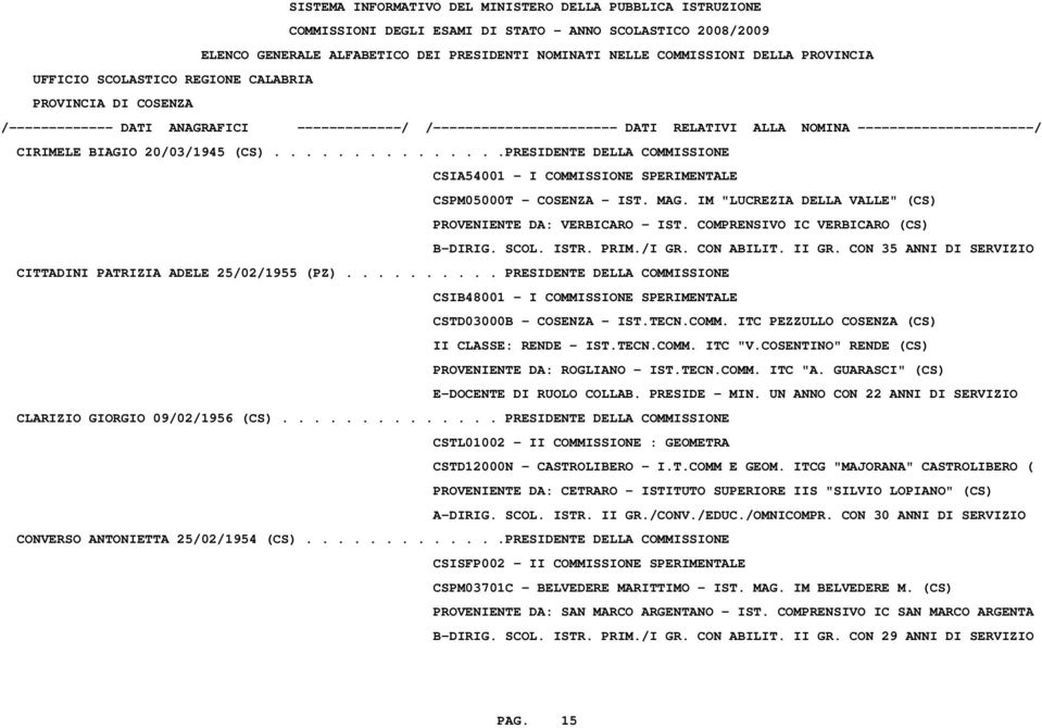 CON 35 ANNI DI SERVIZIO CITTADINI PATRIZIA ADELE 25/02/1955 (PZ).......... PRESIDENTE DELLA COMMISSIONE CSIB48001 - I COMMISSIONE SPERIMENTALE CSTD03000B - COSENZA - IST.TECN.COMM. ITC PEZZULLO COSENZA (CS) II CLASSE: RENDE - IST.