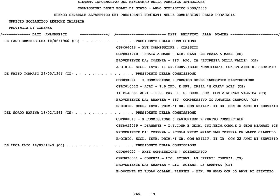 ............. PRESIDENTE DELLA COMMISSIONE CSRR9K001 - I COMMISSIONE : TECNICO DELLE INDUSTRIE ELETTRONICHE CSRI01000G - ACRI - I.P.IND. E ART. IPSIA "S.CREA" ACRI (CS) II CLASSE: ACRI - L.R. PAR. I. P. SERV.