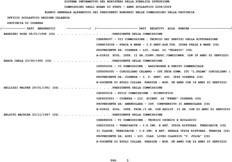 ................PRESIDENTE DELLA COMMISSIONE CSTD00004 - IV COMMISSIONE : RAGIONIERE E PERITO COMMERCIALE CSTD08000C - CORIGLIANO CALABRO - IST.TECN.COMM. ITC "L.