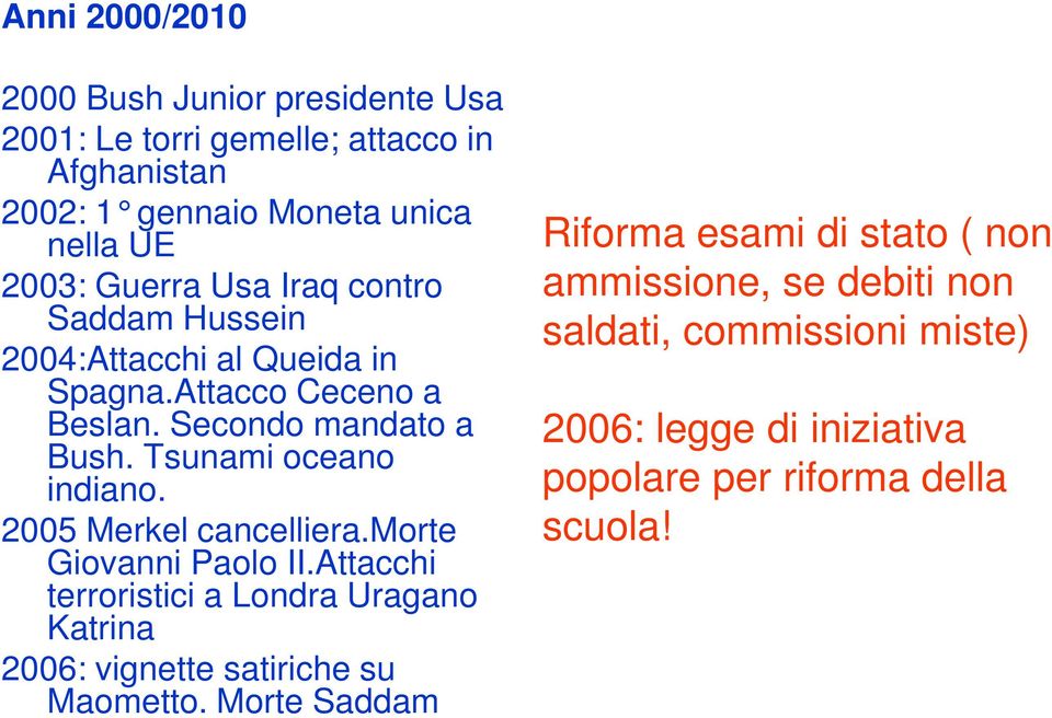 Tsunami oceano indiano. 2005 Merkel cancelliera.morte Giovanni Paolo II.