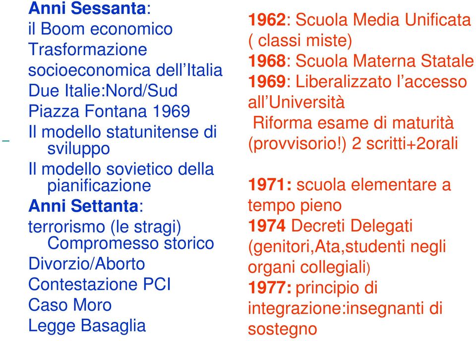 Media Unificata ( classi miste) 1968: Scuola Materna Statale 1969: Liberalizzato l accesso all Università Riforma esame di maturità (provvisorio!