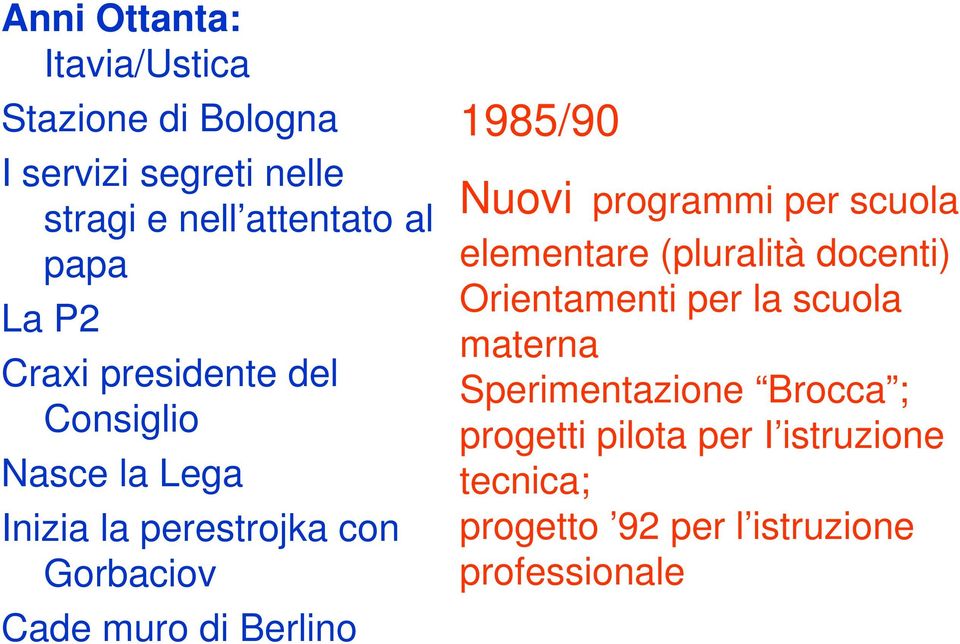 Berlino 1985/90 Nuovi programmi per scuola elementare (pluralità docenti) Orientamenti per la scuola