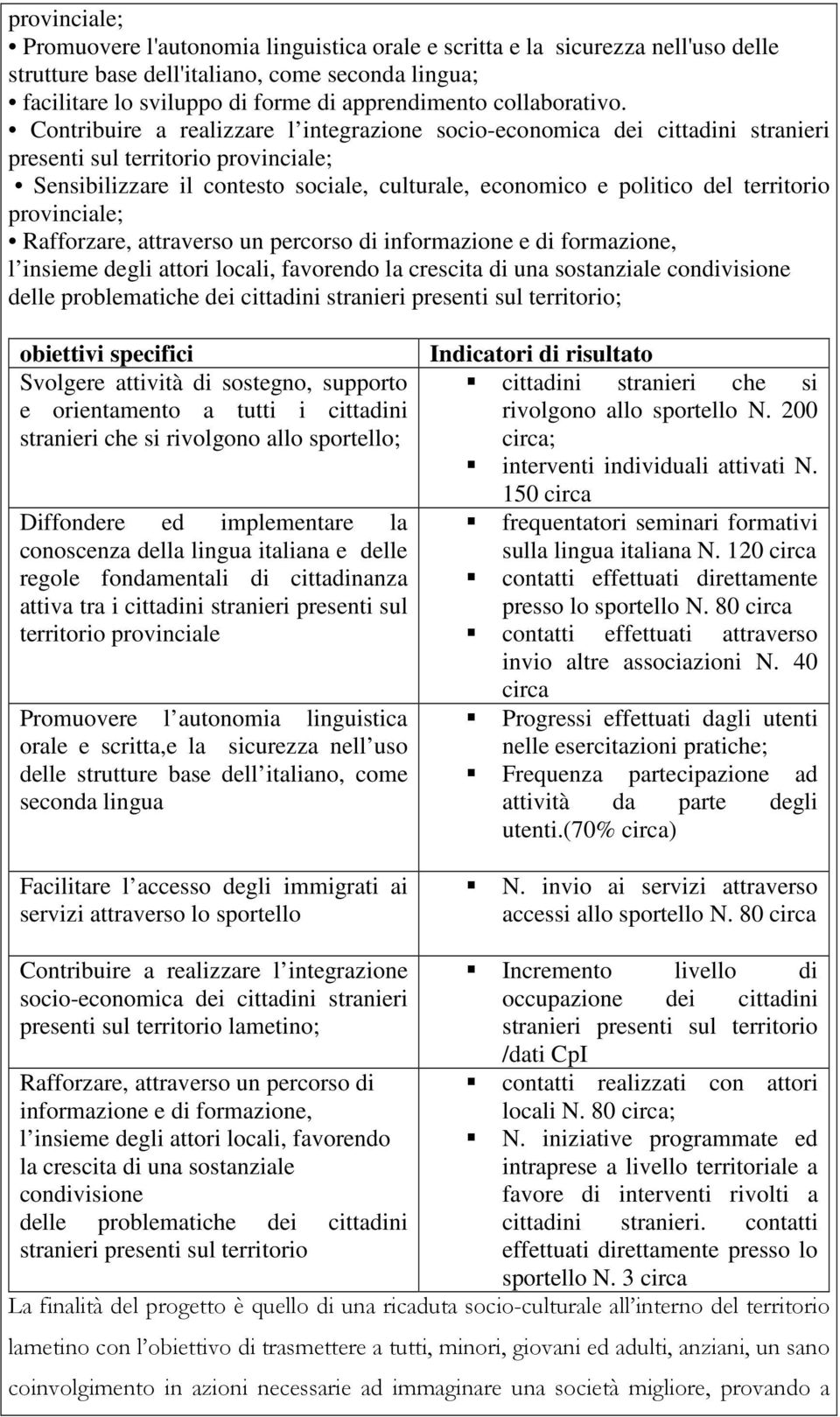 Contribuire a realizzare l integrazione socio-economica dei cittadini stranieri presenti sul territorio provinciale; Sensibilizzare il contesto sociale, culturale, economico e politico del territorio