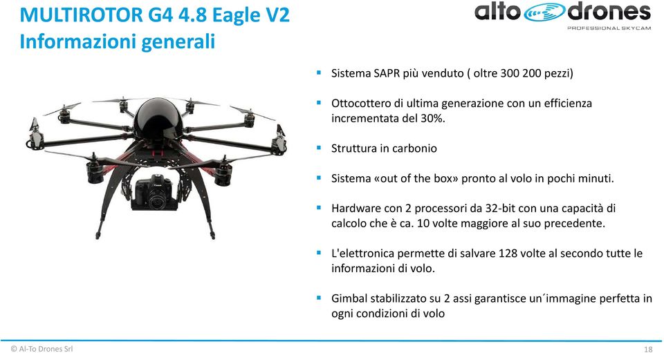 incrementata del 30%. Struttura in carbonio Sistema «out of the box» pronto al volo in pochi minuti.