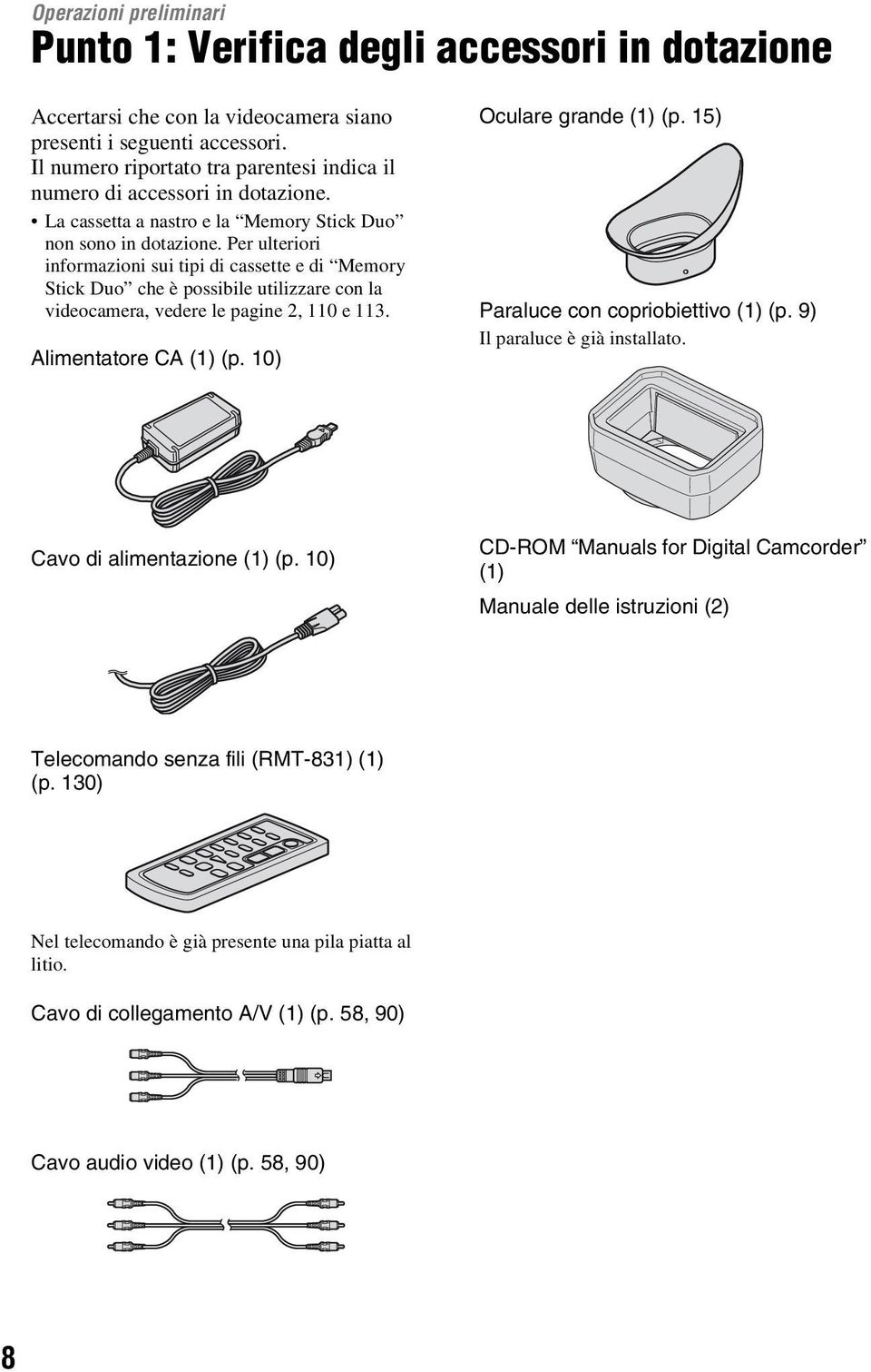 Per ulteriori informazioni sui tipi di cassette e di Memory Stick Duo che è possibile utilizzare con la videocamera, vedere le pagine 2, 110 e 113. Alimentatore CA (1) (p. 10) Oculare grande (1) (p.