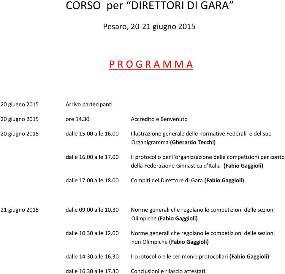 00 Il protocollo per l organizzazione delle competizioni per conto della Federazione Ginnastica d Italia (Fabio Gaggioli) Compiti del Direttore di Gara (Fabio Gaggioli) 21 giugno 2015 dalle 09.