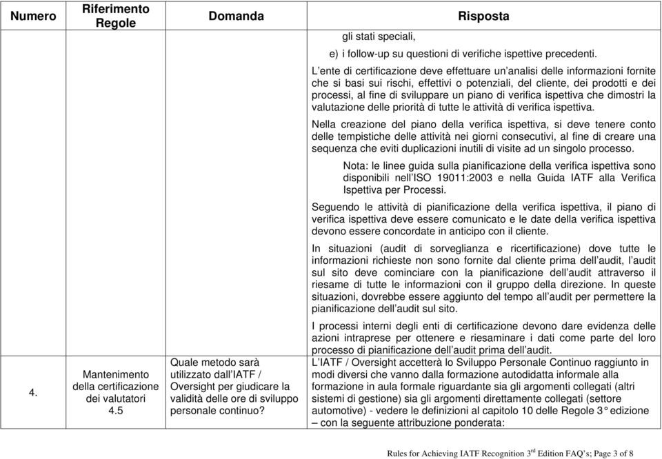 di verifica ispettiva che dimostri la valutazione delle priorità di tutte le attività di verifica ispettiva.